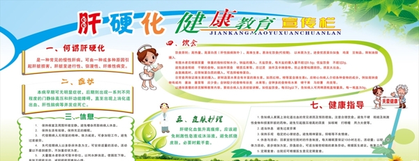 健康教育宣傳欄