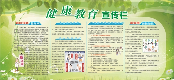 健康宣傳欄