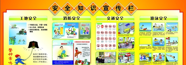 工地安全宣傳欄展板設(shè)計圖片