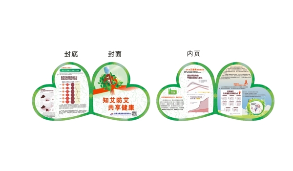 艾滋病折頁(yè)