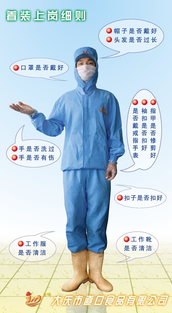 食品廠工裝細(xì)則圖片