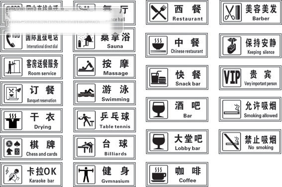 生活綜合導(dǎo)示牌大全