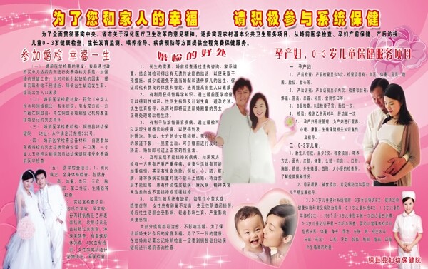 孕婦保健展板圖片