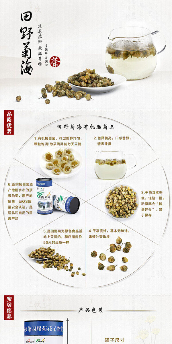 茶葉詳情頁ideapie185