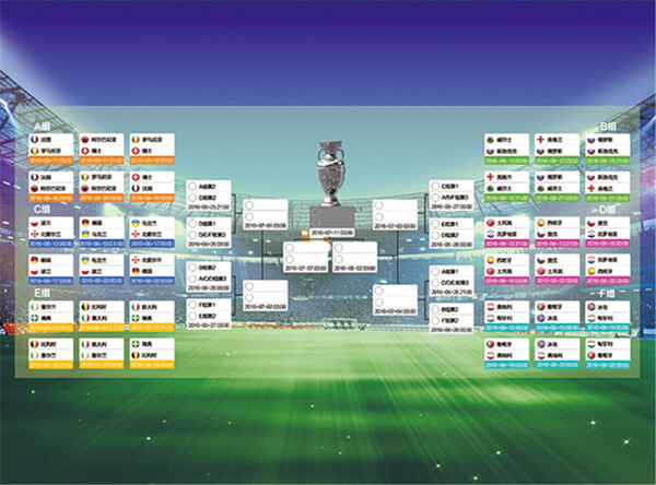 欧洲杯赛事流程表