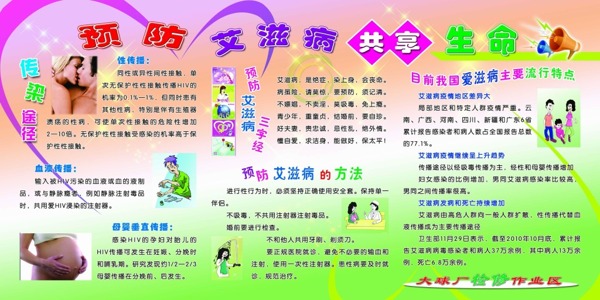 預防艾滋
