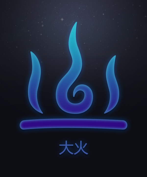 十二星次大火符號(hào)