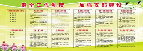 健全工作制度加強(qiáng)支部建設(shè)黨建宣傳展板