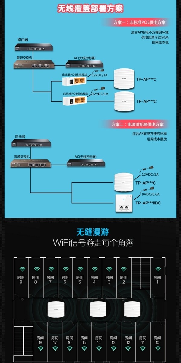 詳情頁