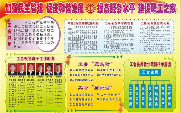 工會(huì)展板圖片