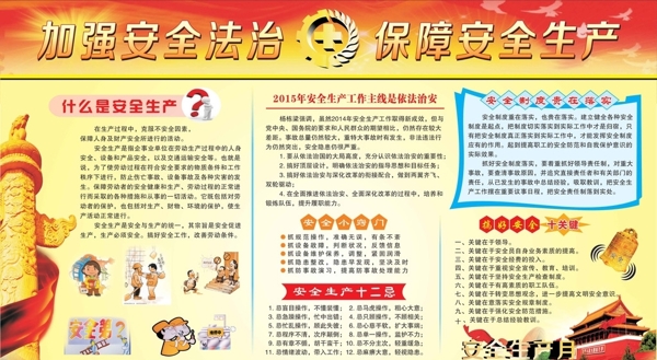 加強(qiáng)安全生產(chǎn)保障安全生產(chǎn)圖片