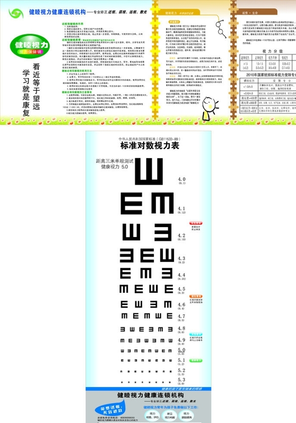 視力保健宣傳圖片