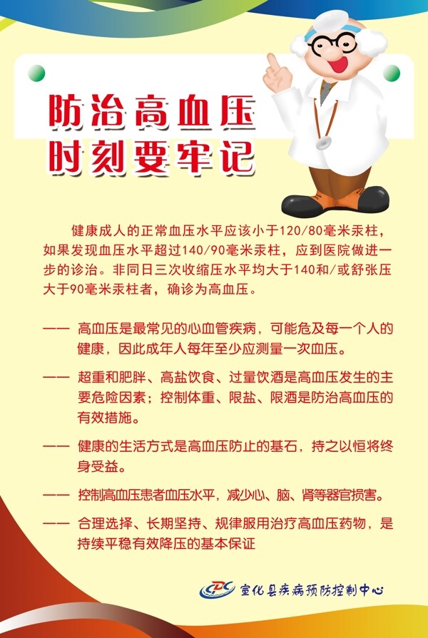 防止高血壓