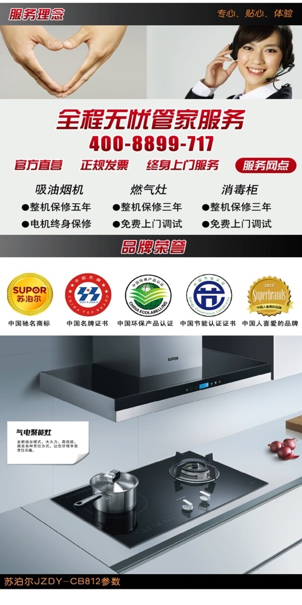 廚房用具詳情頁