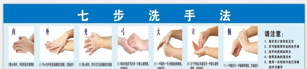 七步洗手法