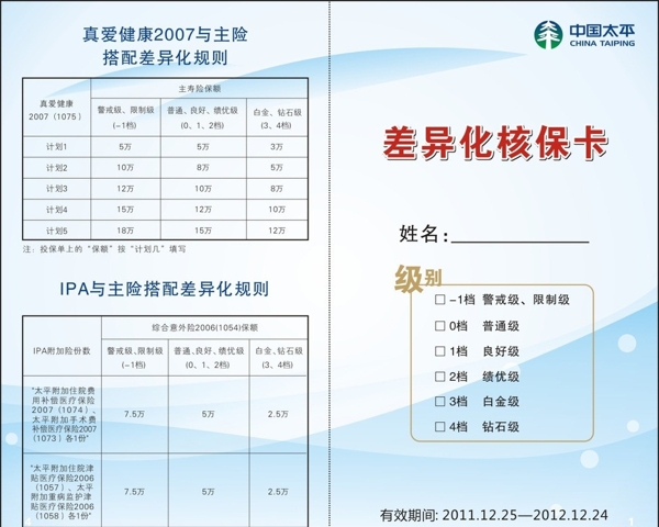 投保卡圖片