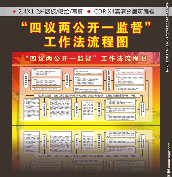 四議兩公開一監(jiān)督