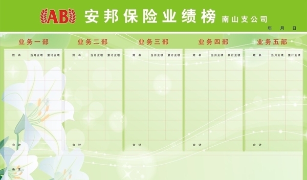 安邦花業(yè)績(jī)榜圖片