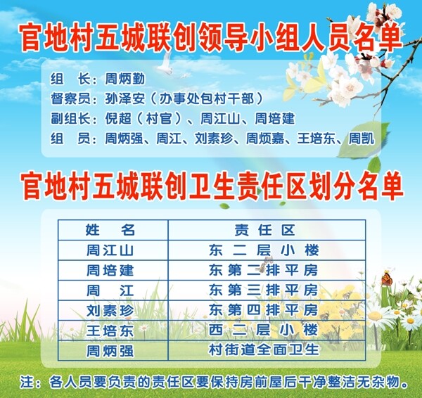 人員名單