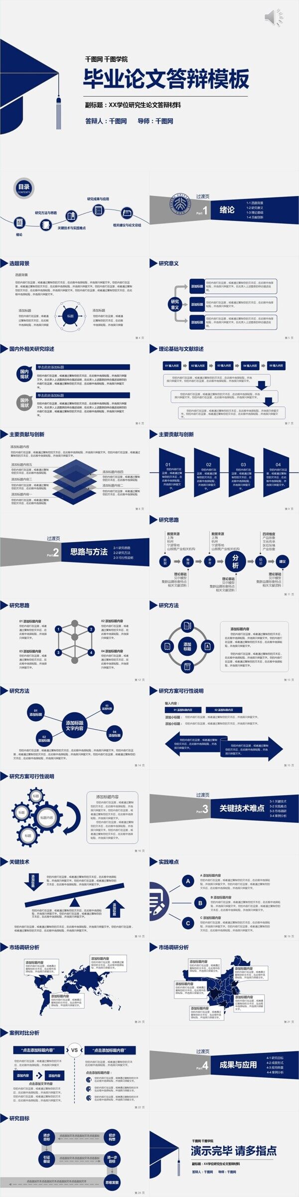 藍色商務(wù)畢業(yè)論文答辯