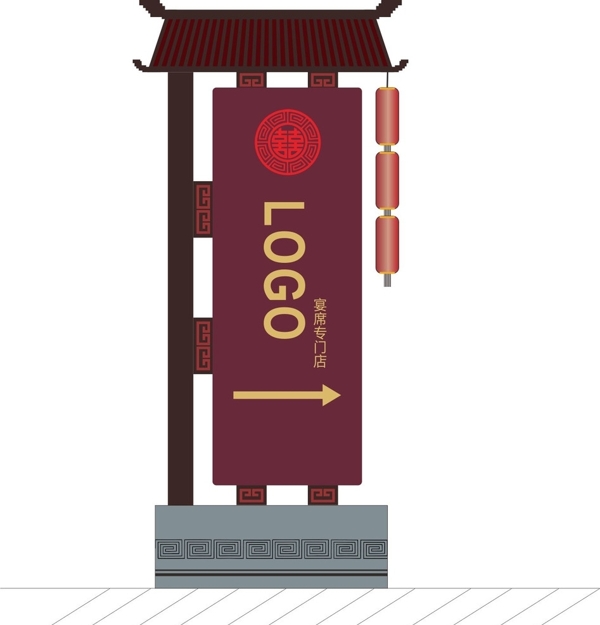婚慶指示
