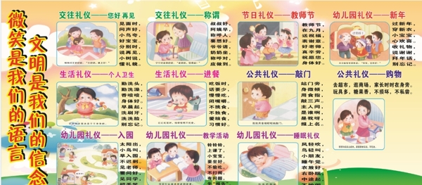 幼兒園文明禮儀教育展板