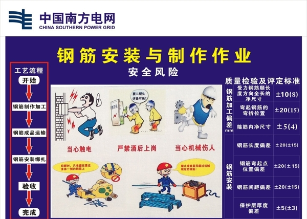 安全標(biāo)識圖片