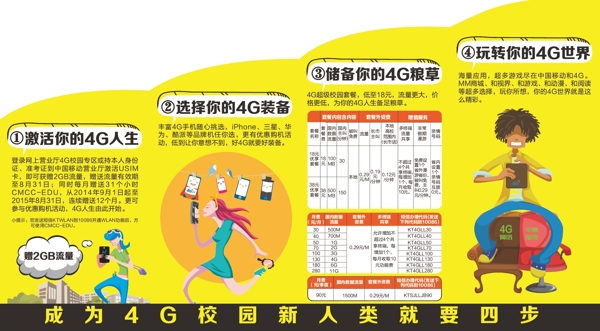 移動折頁圖片