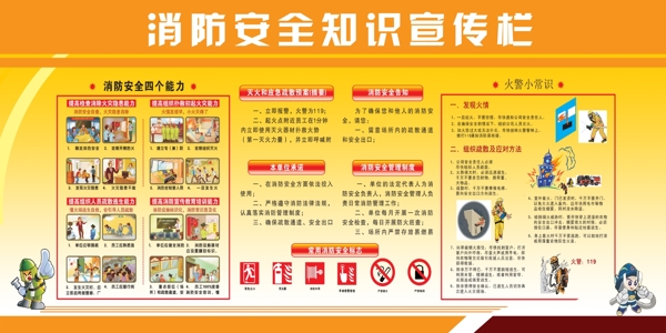 消防安全知識(shí)宣傳欄
