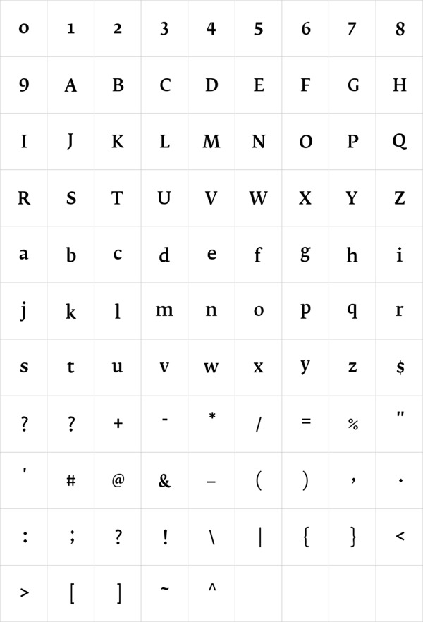 Fedra英文字體
