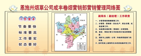 煙草管理制度圖片