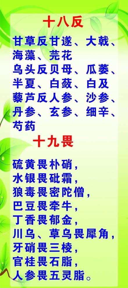 中藥十八反十九畏