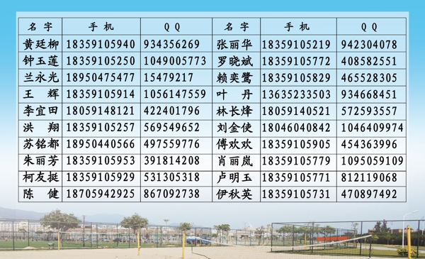 福建師范大學(xué)應(yīng)用科技學(xué)院通訊錄圖片
