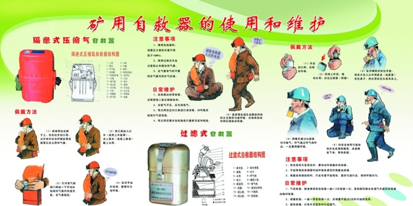 安全掛圖圖片
