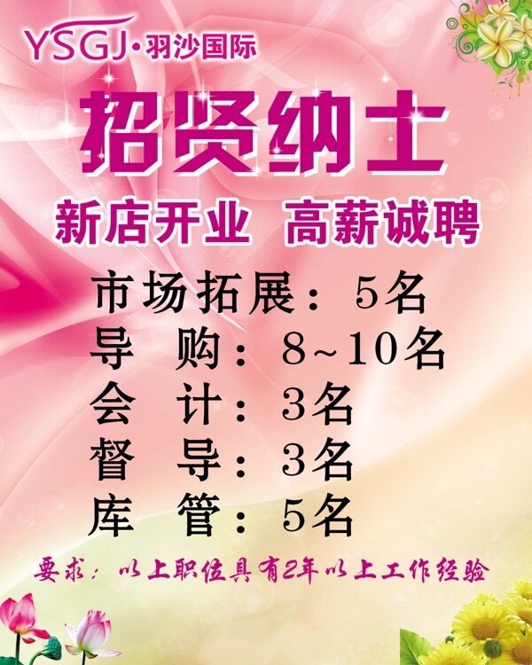 招聘海報(bào)圖片