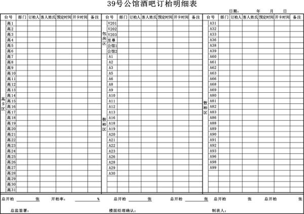 39號公館酒吧定臺明細表