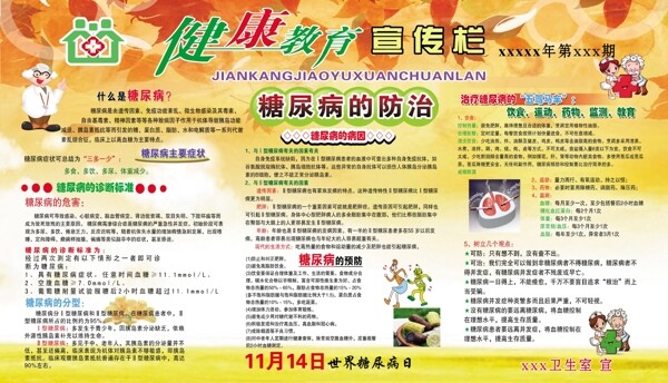 健康教育宣傳欄醫(yī)院糖尿病