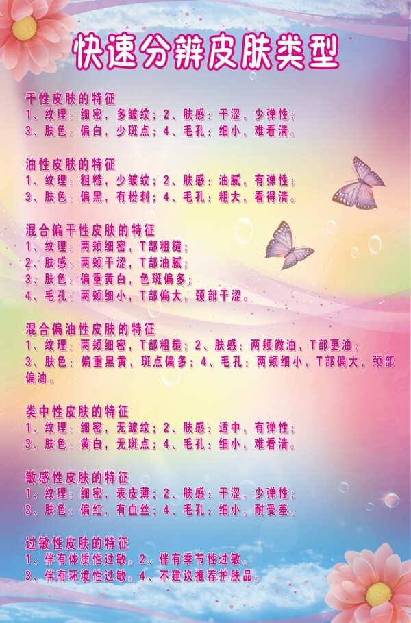 快速分辨皮膚類型圖片