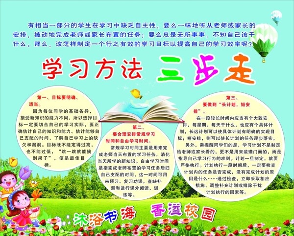 培訓(xùn)班展板學(xué)習(xí)方法三步走圖片