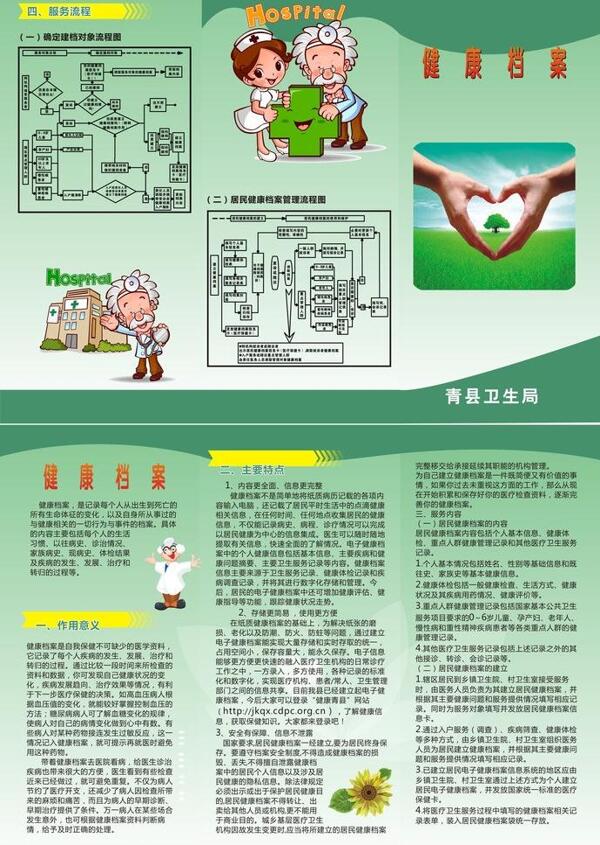 健康檔案圖片