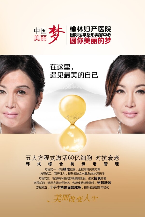 整形抗衰老專題