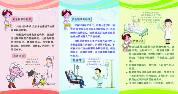 安全輸液