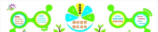 幼兒園文化墻