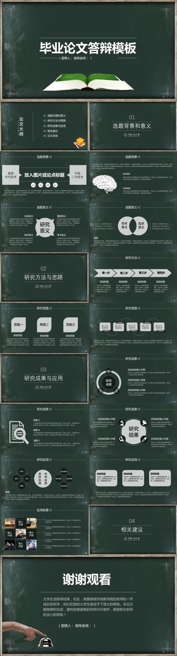 毕业论文答辩模板PPT