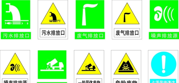 環(huán)境保護圖形標志圖片