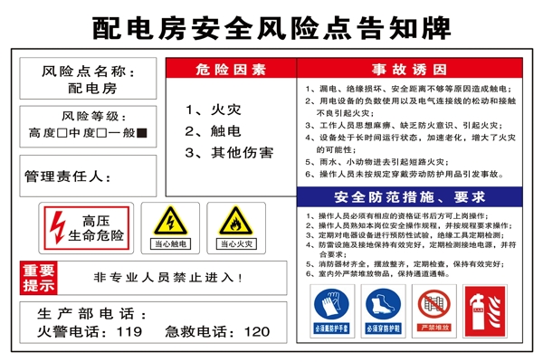 配電房安全風(fēng)險(xiǎn)告知牌