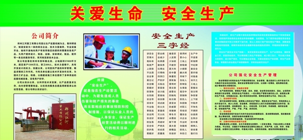 安全生產(chǎn)展板圖片