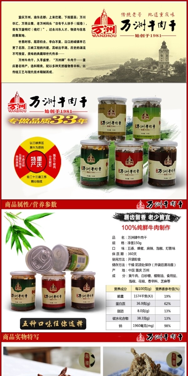 食品詳情頁