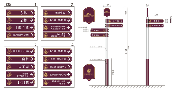 標(biāo)牌指示