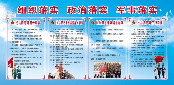 軍人制度展板圖片